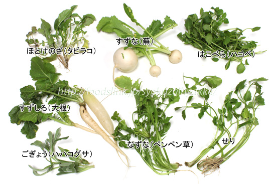 春の七草 はるのななくさ 旬の野菜百科